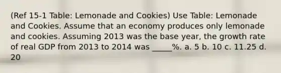 (Ref 15-1 Table: Lemonade and Cookies) Use Table: Lemonade and Cookies. Assume that an economy produces only lemonade and cookies. Assuming 2013 was the base year, the growth rate of real GDP from 2013 to 2014 was _____%. a. 5 b. 10 c. 11.25 d. 20