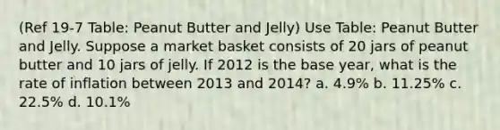 (Ref 19-7 Table: Peanut Butter and Jelly) Use Table: Peanut Butter and Jelly. Suppose a market basket consists of 20 jars of peanut butter and 10 jars of jelly. If 2012 is the base year, what is the rate of inflation between 2013 and 2014? a. 4.9% b. 11.25% c. 22.5% d. 10.1%