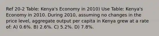 Ref 20-2 Table: Kenya's Economy in 2010) Use Table: Kenya's Economy in 2010. During 2010, assuming no changes in the price level, aggregate output per capita in Kenya grew at a rate of: A) 0.6%. B) 2.6%. C) 5.2%. D) 7.8%.