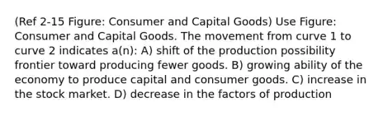 (Ref 2-15 Figure: Consumer and Capital Goods) Use Figure: Consumer and Capital Goods. The movement from curve 1 to curve 2 indicates a(n): A) shift of the production possibility frontier toward producing fewer goods. B) growing ability of the economy to produce capital and consumer goods. C) increase in the stock market. D) decrease in the factors of production