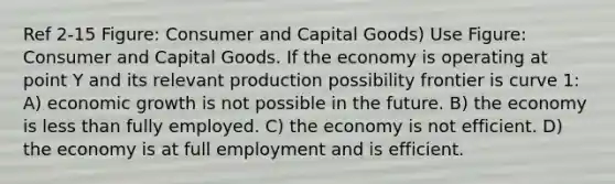 Ref 2-15 Figure: Consumer and Capital Goods) Use Figure: Consumer and Capital Goods. If the economy is operating at point Y and its relevant production possibility frontier is curve 1: A) economic growth is not possible in the future. B) the economy is less than fully employed. C) the economy is not efficient. D) the economy is at full employment and is efficient.