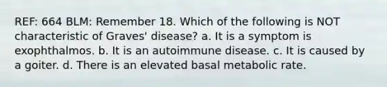 REF: 664 BLM: Remember 18. Which of the following is NOT characteristic of Graves' disease? a. It is a symptom is exophthalmos. b. It is an autoimmune disease. c. It is caused by a goiter. d. There is an elevated basal metabolic rate.