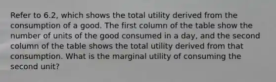 Refer to 6.2, which shows the total utility derived from the consumption of a good. The first column of the table show the number of units of the good consumed in a day, and the second column of the table shows the total utility derived from that consumption. What is the marginal utility of consuming the second unit?