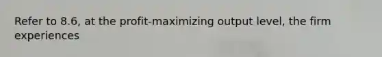 Refer to 8.6, at the profit-maximizing output level, the firm experiences