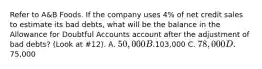 Refer to A&B Foods. If the company uses 4% of net credit sales to estimate its bad debts, what will be the balance in the Allowance for Doubtful Accounts account after the adjustment of bad debts? (Look at #12). A. 50,000 B.103,000 C. 78,000 D.75,000