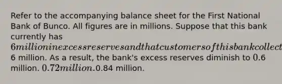 Refer to the accompanying balance sheet for the First National Bank of Bunco. All figures are in millions. Suppose that this bank currently has 6 million in excess reserves and that customers of this bank collectively write checks for cash at the bank in the amount of6 million. As a result, the bank's excess reserves diminish to 0.6 million. 0.72 million.0.84 million.