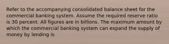 Refer to the accompanying consolidated balance sheet for the commercial banking system. Assume the required reserve ratio is 30 percent. All figures are in billions. The maximum amount by which the commercial banking system can expand the supply of money by lending is