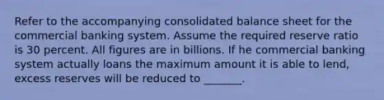 Refer to the accompanying consolidated balance sheet for the commercial banking system. Assume the required reserve ratio is 30 percent. All figures are in billions. If he commercial banking system actually loans the maximum amount it is able to lend, excess reserves will be reduced to _______.