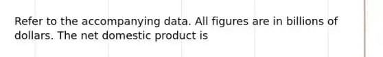 Refer to the accompanying data. All figures are in billions of dollars. The net domestic product is