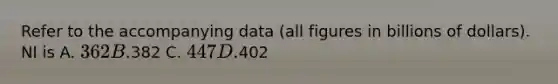 Refer to the accompanying data (all figures in billions of dollars). NI is A. 362 B.382 C. 447 D.402