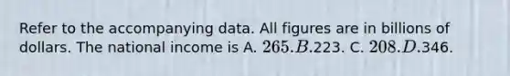 Refer to the accompanying data. All figures are in billions of dollars. The national income is A. 265. B.223. C. 208. D.346.