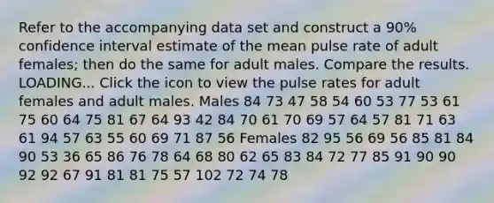 Refer to the accompanying data set and construct a 90​% confidence interval estimate of the mean pulse rate of adult​ females; then do the same for adult males. Compare the results. LOADING... Click the icon to view the pulse rates for adult females and adult males. Males 84 73 47 58 54 60 53 77 53 61 75 60 64 75 81 67 64 93 42 84 70 61 70 69 57 64 57 81 71 63 61 94 57 63 55 60 69 71 87 56 Females 82 95 56 69 56 85 81 84 90 53 36 65 86 76 78 64 68 80 62 65 83 84 72 77 85 91 90 90 92 92 67 91 81 81 75 57 102 72 74 78