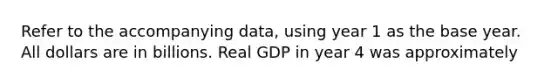 Refer to the accompanying data, using year 1 as the base year. All dollars are in billions. Real GDP in year 4 was approximately