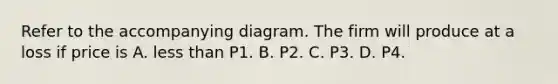 Refer to the accompanying diagram. The firm will produce at a loss if price is A. less than P1. B. P2. C. P3. D. P4.