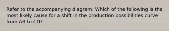 Refer to the accompanying diagram. Which of the following is the most likely cause for a shift in the production possibilities curve from AB to CD?