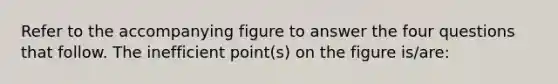 Refer to the accompanying figure to answer the four questions that follow. The inefficient point(s) on the figure is/are: