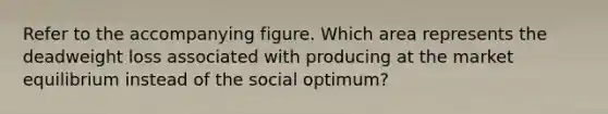 Refer to the accompanying figure. Which area represents the deadweight loss associated with producing at the market equilibrium instead of the social optimum?