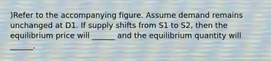 )Refer to the accompanying figure. Assume demand remains unchanged at D1. If supply shifts from S1 to S2, then the equilibrium price will ______ and the equilibrium quantity will ______.