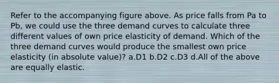 Refer to the accompanying figure above. As price falls from Pa to Pb, we could use the three demand curves to calculate three different values of own price elasticity of demand. Which of the three demand curves would produce the smallest own price elasticity (in absolute value)? a.D1 b.D2 c.D3 d.All of the above are equally elastic.