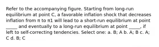 Refer to the accompanying figure. Starting from long-run equilibrium at point C, a favorable inflation shock that decreases inflation from π to π1 will lead to a short-run equilibrium at point _____ and eventually to a long-run equilibrium at point _____, if left to self-correcting tendencies. Select one: a. B; A b. A; B c. A; C d. B; C