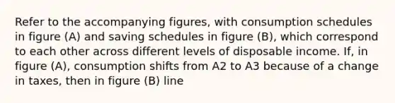 Refer to the accompanying figures, with consumption schedules in figure (A) and saving schedules in figure (B), which correspond to each other across different levels of disposable income. If, in figure (A), consumption shifts from A2 to A3 because of a change in taxes, then in figure (B) line