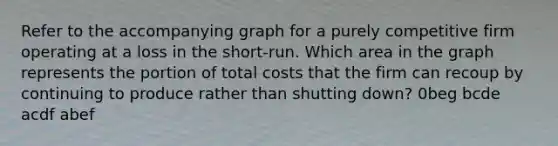 Refer to the accompanying graph for a purely competitive firm operating at a loss in the short-run. Which area in the graph represents the portion of total costs that the firm can recoup by continuing to produce rather than shutting down? 0beg bcde acdf abef