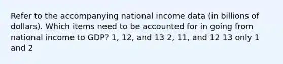 Refer to the accompanying national income data (in billions of dollars). Which items need to be accounted for in going from national income to GDP? 1, 12, and 13 2, 11, and 12 13 only 1 and 2