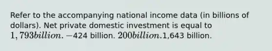 Refer to the accompanying national income data (in billions of dollars). Net private domestic investment is equal to 1,793 billion. −424 billion. 200 billion.1,643 billion.