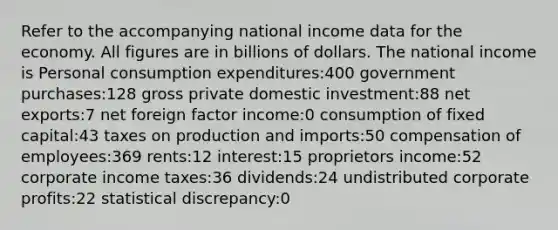 Refer to the accompanying national income data for the economy. All figures are in billions of dollars. The national income is Personal consumption expenditures:400 government purchases:128 gross private domestic investment:88 net exports:7 net foreign factor income:0 consumption of fixed capital:43 taxes on production and imports:50 compensation of employees:369 rents:12 interest:15 proprietors income:52 corporate income taxes:36 dividends:24 undistributed corporate profits:22 statistical discrepancy:0