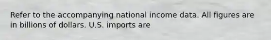 Refer to the accompanying national income data. All figures are in billions of dollars. U.S. imports are