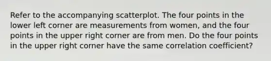 Refer to the accompanying scatterplot. The four points in the lower left corner are measurements from​ women, and the four points in the upper right corner are from men. Do the four points in the upper right corner have the same correlation​ coefficient?