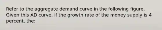 Refer to the aggregate demand curve in the following figure. Given this AD curve, if the growth rate of the money supply is 4 percent, the: