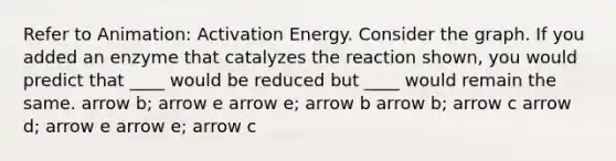 Refer to Animation: Activation Energy. Consider the graph. If you added an enzyme that catalyzes the reaction shown, you would predict that ____ would be reduced but ____ would remain the same. arrow b; arrow e arrow e; arrow b arrow b; arrow c arrow d; arrow e arrow e; arrow c