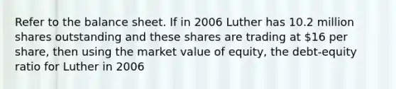 Refer to the balance sheet. If in 2006 Luther has 10.2 million shares outstanding and these shares are trading at 16 per share, then using the market value of equity, the debt-equity ratio for Luther in 2006