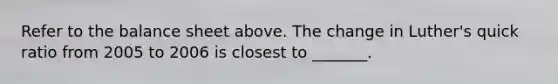 Refer to the balance sheet above. The change in Luther's quick ratio from 2005 to 2006 is closest to _______.