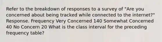 Refer to the breakdown of responses to a survey of "Are you concerned about being tracked while connected to the internet?" Response. Frequency Very Concerned 140 Somewhat Concerned 40 No Concern 20 What is the class interval for the preceding frequency table?