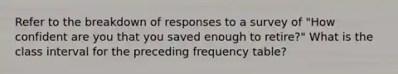 Refer to the breakdown of responses to a survey of "How confident are you that you saved enough to retire?" What is the class interval for the preceding frequency table?