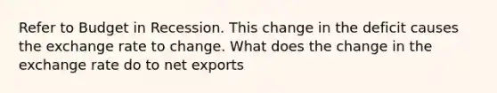 Refer to Budget in Recession. This change in the deficit causes the exchange rate to change. What does the change in the exchange rate do to net exports