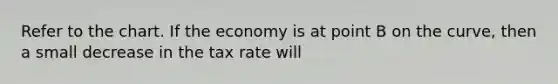 Refer to the chart. If the economy is at point B on the curve, then a small decrease in the tax rate will