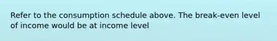 Refer to the consumption schedule above. The break-even level of income would be at income level