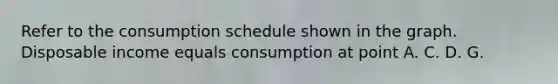 Refer to the consumption schedule shown in the graph. Disposable income equals consumption at point A. C. D. G.