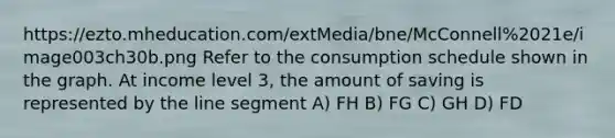 https://ezto.mheducation.com/extMedia/bne/McConnell%2021e/image003ch30b.png Refer to the consumption schedule shown in the graph. At income level 3, the amount of saving is represented by the line segment A) FH B) FG C) GH D) FD