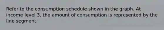 Refer to the consumption schedule shown in the graph. At income level 3, the amount of consumption is represented by the line segment