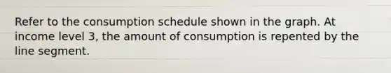 Refer to the consumption schedule shown in the graph. At income level 3, the amount of consumption is repented by the line segment.