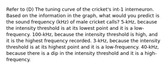 Refer to (D) The tuning curve of the cricket's int-1 interneuron. Based on the information in the graph, what would you predict is the sound frequency (kHz) of male cricket calls? 5-kHz, because the intensity threshold is at its lowest point and it is a low-frequency. 100-kHz, because the intensity threshold is high, and it is the highest frequency recorded. 3-kHz, because the intensity threshold is at its highest point and it is a low-frequency. 40-kHz, because there is a dip in the intensity threshold and it is a high-frequency.