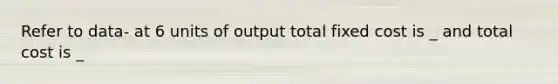 Refer to data- at 6 units of output total fixed cost is _ and total cost is _