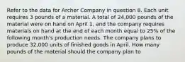 Refer to the data for Archer Company in question 8. Each unit requires 3 pounds of a material. A total of 24,000 pounds of the material were on hand on April 1, and the company requires materials on hand at the end of each month equal to 25% of the following month's production needs. The company plans to produce 32,000 units of finished goods in April. How many pounds of the material should the company plan to