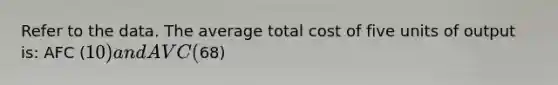 Refer to the data. The average total cost of five units of output is: AFC (10) and AVC (68)