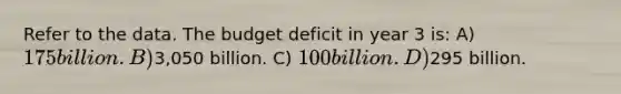 Refer to the data. The budget deficit in year 3 is: A) 175 billion. B)3,050 billion. C) 100 billion. D)295 billion.