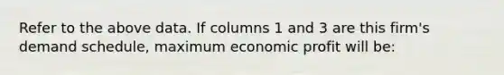 Refer to the above data. If columns 1 and 3 are this firm's demand schedule, maximum economic profit will be: